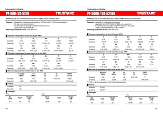 Submerged Arc Welding Submerged Arc Welding 
PF-500  US-521H 
SAW flux and wire combination for 2.25%Cr-1%Mo-V heat resistant steel 
Features : ƒSuitable for multi-pass butt welding of ASTM A336 Gr. F22V and equivalents 
ƒAC current is recommended 
ƒExcellent tensile strength at high temperatures and 
good creep rupture strength 
Redrying conditions of flux: 200~300㷄x1h 
Ű Chemical composition of wire (%) as per AWS 
㩷 C Si Mn P S 
Example 0.13 0.20 1.27 0.004 0.002 
Guaranty 㻡0.18㩷 㻡0.25㩷 0.30~1.40 㻡0.025㩷 㻡0.025 
Cr Mo V Nb Cu 
Example 2.55 0.98 0.39 0.02 0.12 
Guaranty 2.00~2.65 0.90~1.20 0.25~0.45 0.010~0.040 㻡0.30 
Ű Chemical composition of weld metal (%) as per AWS 
㩷 C Si Mn P S 
Example 0.08 0.13 1.16 0.006 0.001 
Guaranty 0.05~0.15 0.05~0.35 0.50~1.30 㻡0.015㩷 㻡0.015 
Cr Mo V Nb 
Example 2.53 1.03 0.35 0.015 
Guaranty 2.00~2.60 0.90~1.20 0.20~0.40 0.010~0.040 
Ű Mechanical properties of weld metal as per AWS 
㩷 0.2%OS 
(MPa) 
TS 
(MPa) 
El 
(%) 
IV 
(J) 
PWHT 
(㷄xh) 
Example 620 710 26 -18㷄:150 705x7 
Guaranty 㻢420㩷 590~760 㻢16㩷 - 705±15x8 
Ű Polarity 
Example AC 
Guaranty AC 
Ű Packages 
Wire Flux 
Dia. 
(mm) Type Weight 
(kg) 
Mesh 
size Type Weight 
(kg) 
4.0 coil 25 10x48 can 20 
PF-500D / US-521HD 
SAW flux and wire combination for 2.25%Cr-1%Mo-V heat resistant steel 
Features : ƒSuitable for multi-pass butt welding 
ƒApplicable for ASTM A336 Gr F22V and equivalents 
ƒExcellent tensile strength at high temperatures and good 
creep rupture strength by DC-EP current 
Redrying conditions of flux: 200~300㷄x1h 
Ű Chemical composition of wire (%) as per AWS 
㩷 C Si Mn P S 
Example 0.16 0.21 1.30 0.003 0.001 
Guaranty 㻡0.18㩷 㻡0.25㩷 0.30-1.40 㻡0.025㩷 㻡0.025 
Cr Mo V Nb Cu 
Example 2.54 1.03 0.38 0.022 0.11 
Guaranty 2.00-2.65 0.90-1.20 0.25-0.45 0.010-0.040 㻡0.30 
Ű Chemical composition of weld metal (%) as per AWS 
㩷 C Si Mn P S 
Example 0.07 0.17 1.26 0.007 0.001 
Guaranty 0.05-0.15 0.05-0.35 0.50-1.30 㻡0.015㩷 㻡0.015 
Cr Mo V Nb Cu 
Example 2.44 1.03 0.34 0.011 0.10 
Guaranty 2.00-2.60 0.90-1.20 0.20-0.40 0.010-0.040 - 
Ű Mechanical properties of weld metal as per AWS 
㩷 0.2%OS 
(MPa) 
TS 
(MPa) 
El 
(%) 
IV 
(J) 
PWHT 
(㷄xh) 
Example 518 634 26 -30㷄:106 *1 
Guaranty 㻢420㩷 㻢590㩷 㻢18㩷 - 705±15x8 
*1: 705㷄x 8h for impact test, 705㷄x 26h for tensile test 
Ű Polarity 
Example DC-EP 
Guaranty DC-EP 
Ű Packages 
Wire Flux 
Dia. 
(mm) Type Weight 
(kg) 
Mesh 
size Type Weight 
(kg) 
4.0 coil 25 10x48 can 20 
192 193 
 