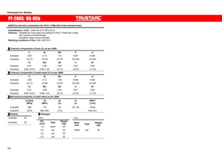 Submerged Arc Welding 
PF-200S  US-9Cb 
SAW flux and wire combination for 9%Cr-1%Mo-Nb-V heat resistant steel 
Classification: ASME / AWS A5.23 F10PZ-EG-G 
Features : ƒSuitable for multi-pass butt welding of 9%Cr-1%Mo-Nb-V steel 
194 
ƒAC current is recommended 
ƒExcellent creep rupture strength 
Redrying conditions of flux: 200~300㷄x1h 
Ű Chemical composition of wire (%) as per AWS 
㩷 C Si Mn P S 
Example 0.08 0.13 1.73 0.007 0.005 
Guaranty 㻡0.14㩷 㻡0.30㩷 㻡2.00㩷 㻡0.020㩷 㻡0.020㩷 
Cr Mo Nb V Ni 
Example 8.91 0.90 0.05 0.23 0.60 
Guaranty 8.00~10.50 0.80~1.20 㻡0.10㩷 㻡0.50㩷 㻡1.00㩷 
Ű Chemical composition of weld metal (%) as per AWS 
㩷 C Si Mn P S 
Example 0.06 0.12 1.58 0.008 0.004 
Guaranty 㻡0.12㩷 㻡0.60㩷 㻡2.00㩷 㻡0.025㩷 㻡0.025㩷 
Cr Mo Nb V Ni 
Example 8.31 0.88 0.03 0.21 0.55 
Guaranty 8.00~10.50 0.80~1.20 㻡0.15㩷 㻡0.50㩷 㻡1.00㩷 
Ű Mechanical properties of weld metal as per AWS 
㩷 
㩷 
0.2%OS 
(MPa) 
TS 
(MPa) 
El 
(%) 
IV 
(J) 
PWHT 
(㷄xh) 
Example 580 710 24 0㷄: 68 740x8 
Guaranty 㻢610㩷 690~830 㻢16㩷 - 745±15x1 
Ű Polarity Ű Packages 
Example AC Wire Flux 
Guaranty AC Dia. 
(mm) Type Weight 
(kg) 
1.6 spool 20 
Mesh 
size Type Weight 
(kg) 
2.4 coil 25 10x48 can 20 
3.2 coil 25 
4.0 coil 25 
 