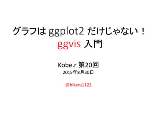 グラフは ggplot2 だけじゃない！
ggvis 入門
Kobe.r 第20回
2015年8月30日
@hikaru1122
 