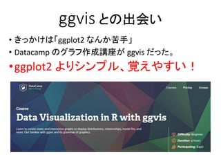 ggvis入門　2015年8月30日 Kobe.R 発表スライド