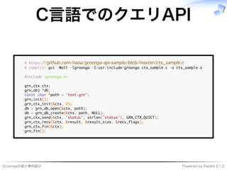 Groongaの紹介事例紹介 Powered�by�Rabbit�2.1.2
C⾔語でのクエリAPI
���������������������������������������������������������������������
����������������������������������������������������������������������������������
��������������������
������������
������������
������������������������������
�����������
����������������������
�����������������������������
�������������������������������������
��������������������������������������������������������������
�������������������������������������������������������
������������������
����������
 