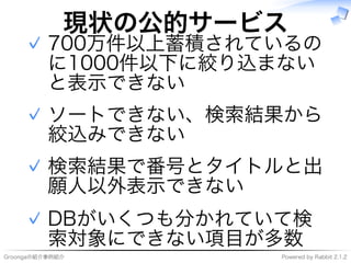 Groongaの紹介事例紹介 Powered�by�Rabbit�2.1.2
現状の公的サービス
700万件以上蓄積されているの
に1000件以下に絞り込まない
と表⽰できない
✓
ソートできない、検索結果から
絞込みできない
✓
検索結果で番号とタイトルと出
願⼈以外表⽰できない
✓
DBがいくつも分かれていて検
索対象にできない項目が多数
✓
 