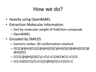 How we do?
• Heavily using OpenBABEL
• Extraction Molecular information
– Sort by molecular weight of PubChem compouds
– OpenBABEL
• Encoded by SMILES
– Isomeric smiles: 3D conformation retained
– OC[C@@H](O1)[C@@H](O)[C@H](O)[C@@H](O)[C@
@H](O)1
– CCC[C@@H](O)CCC=CC=CC#CC#CC=CCO
– CC(=O)OCCC(/C)=CC[C@H](C(C)=C)CCC=C
 