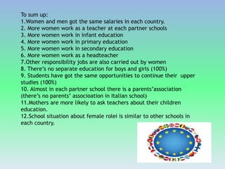 To sum up:
1.Women and men got the same salaries in each country.
2. More women work as a teacher at each partner schools
...