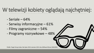 W telewizji kobiety oglądają najchętniej:
- Seriale – 64%
- Serwisy informacyjne – 61%
- Filmy zagraniczne – 54%
- Programy rozrywkowe – 48%
Źródło: Target Group Index, fale lipiec 2012-czerwiec 2013 roku (Millward Brown SMG/KRC)
 