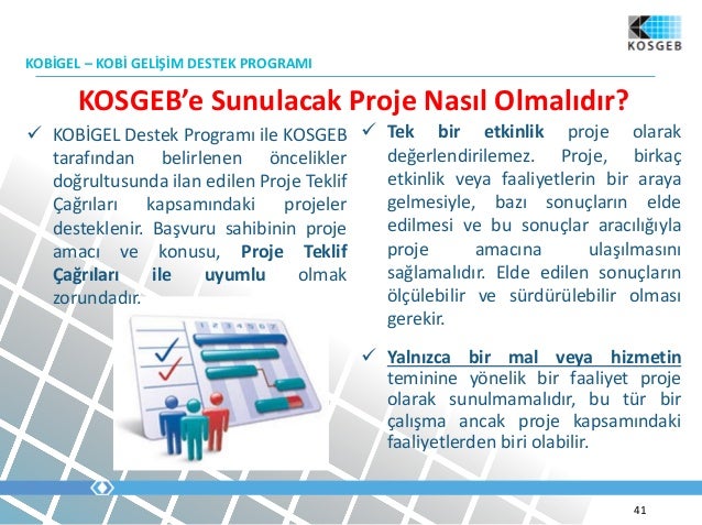 Kobigel Sunum