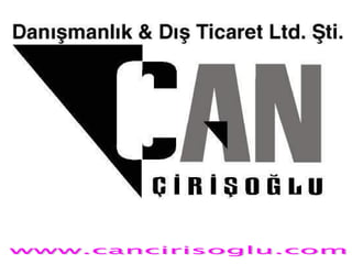 www.cancirisoglu.com 