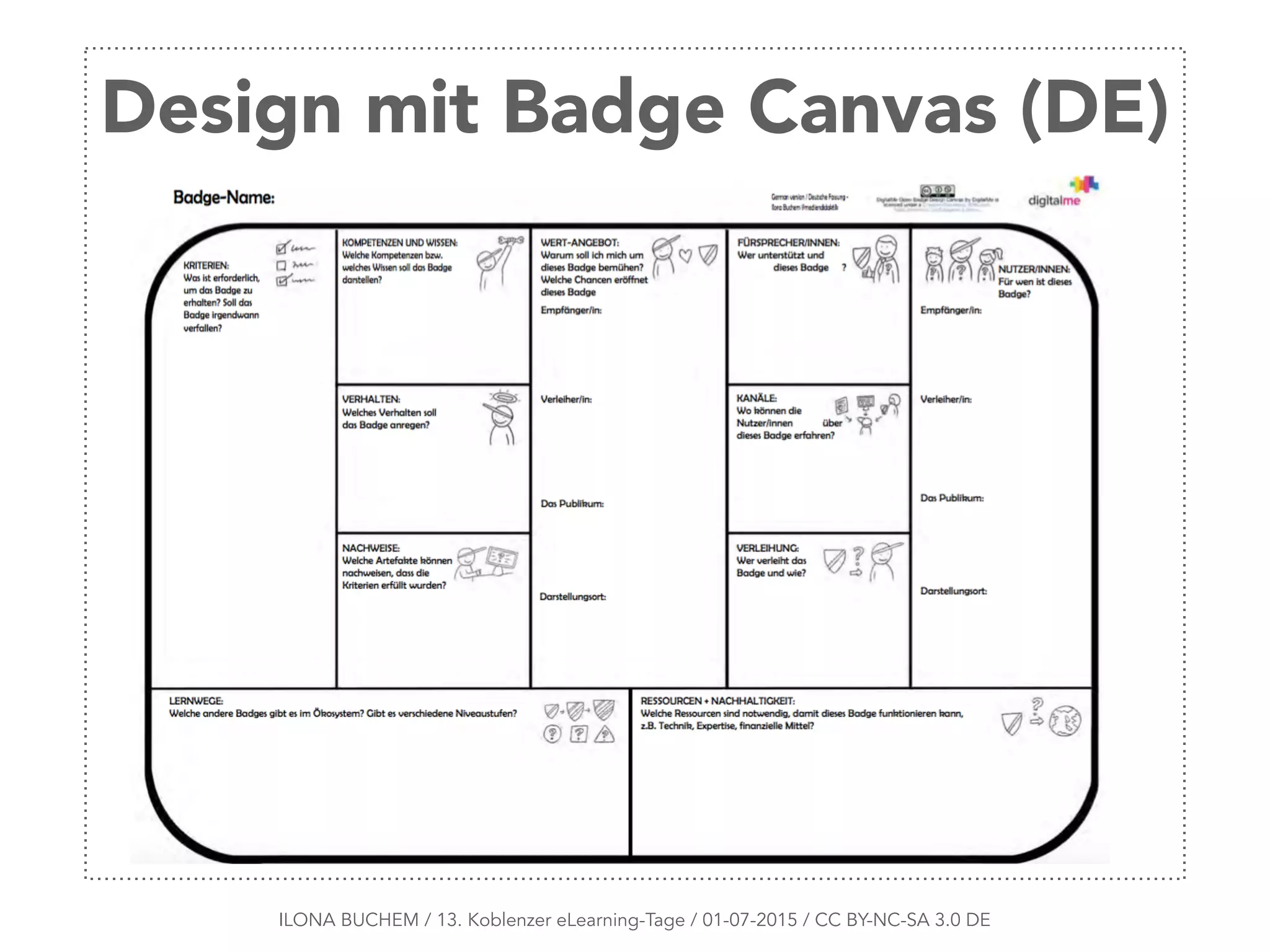 Design mit Badge Canvas (DE)
ILONA BUCHEM / 13. Koblenzer eLearning-Tage / 01-07-2015 / CC BY-NC-SA 3.0 DE
 