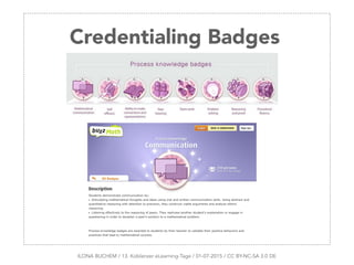 Credentialing Badges
ILONA BUCHEM / 13. Koblenzer eLearning-Tage / 01-07-2015 / CC BY-NC-SA 3.0 DE
 