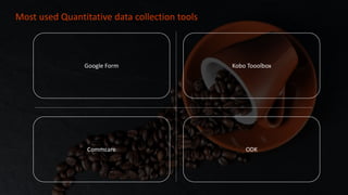 Google Form Kobo Tooolbox
Commcare ODK
Most used Quantitative data collection tools
 