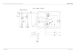 Fascicule Technique & Notice d’Utilisation Kobra « Cyclone » KOBRA CYCLONE
15/02/2013 Page 27 /30
 