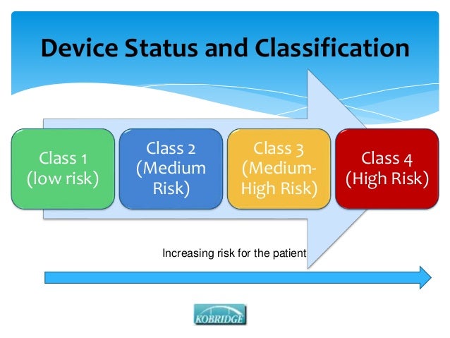 classification of medical devices Classification rules for medical devicesa the actual classification of each device depends on the precise claims made by the manufacturer and on its intended use. classification of medical devices Classification rules for medical devicesa the actual classification of each device depends on the precise claims made by the manufacturer and on its intended use.
