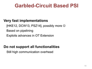 Garbled-Circuit Based PSI
Very fast implementations
[HKE12, DCW13, PSZ14], possibly more 
Based on pipelining
Exploits advances in OT Extension
Do not support all functionalities
Still high communication overhead
11
 