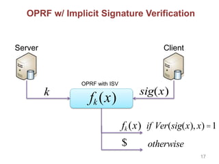 OPRF w/ Implicit Signature Verification
Server Client
fk (x)
OPRF with ISV
k sig(x)
fk (x) if Ver(sig(x), x)=1
$ otherwise
17
 