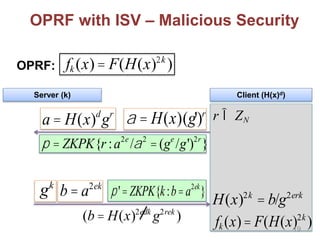 OPRF with ISV – Malicious Security
OPRF: fk (x)= F(H(x)2k
)
Server (k) Client (H(x)d)
a = H(x)d
gr r Î ZN
(b = H(x)2edk
g2rek
)
H(x)2k
= b/g2erkb = a2ek
fk (x)= F(H(x)2k
)
a = H(x)(g')r
p = ZKPK{r :a2e
/a2
=(ge
/g')2r
}
gk
p'=ZKPK{k:b=a2ek
}
19
 