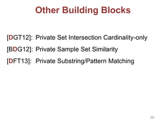 Other Building Blocks
[DGT12]: Private Set Intersection Cardinality-only
[BDG12]: Private Sample Set Similarity
[DFT13]: Private Substring/Pattern Matching
20
 