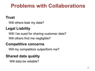 Problems with Collaborations
Trust
Will others leak my data?
Legal Liability
Will I be sued for sharing customer data?
Will others find me negligible?
Competitive concerns
Will my competitors outperform me?
Shared data quality
Will data be reliable?
33
 