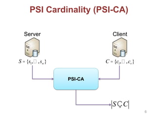 PSI Cardinality (PSI-CA)
Server Client
S ={s1, ,sw} C ={c1, ,cv}
PSI-CA
SÇC
6
 