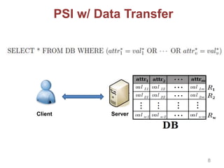 PSI w/ Data Transfer
Client Server
8
 