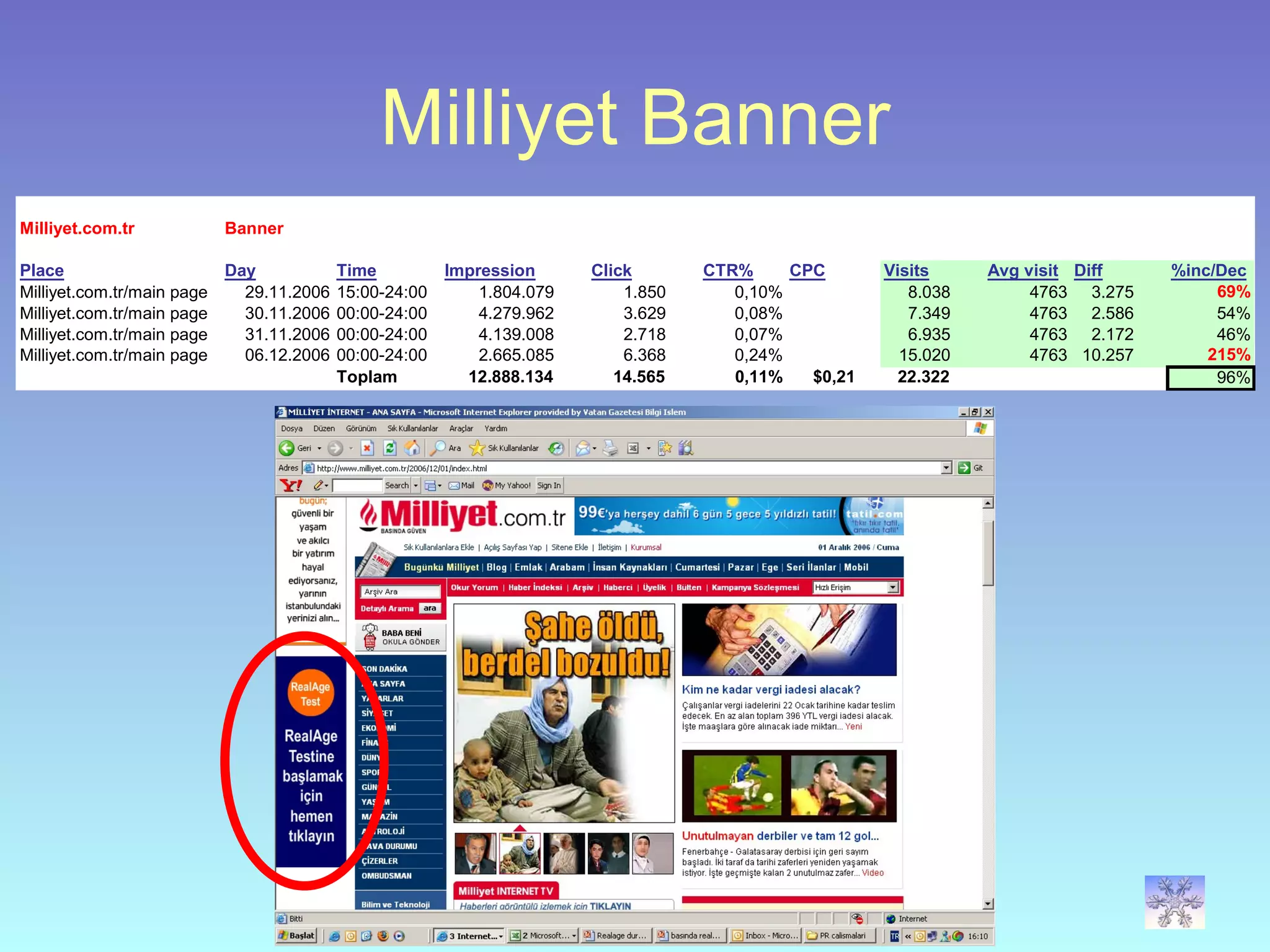 Milliyet Banner 