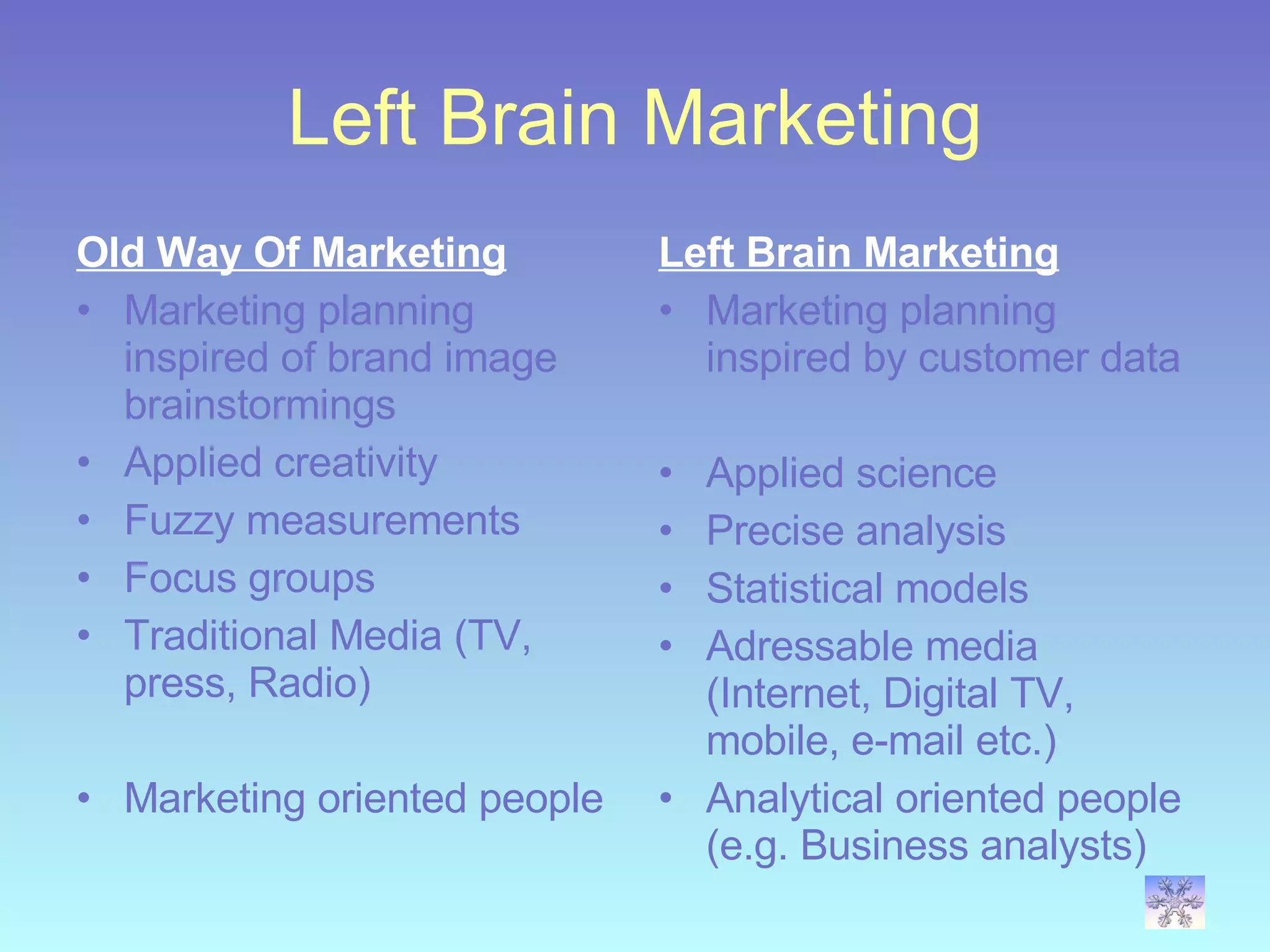 Left Brain Marketing Old Way Of Marketing Marketing planning inspired of brand image brainstormings Applied creativity Fuzzy measurements Focus groups Traditional Media (TV, press, Radio) Marketing oriented people Left Brain Marketing Marketing planning inspired by customer data Applied science Precise analysis Statistical models Adressable media (Internet, Digital TV, mobile, e-mail etc.) Analytical oriented people (e.g. Business analysts) 