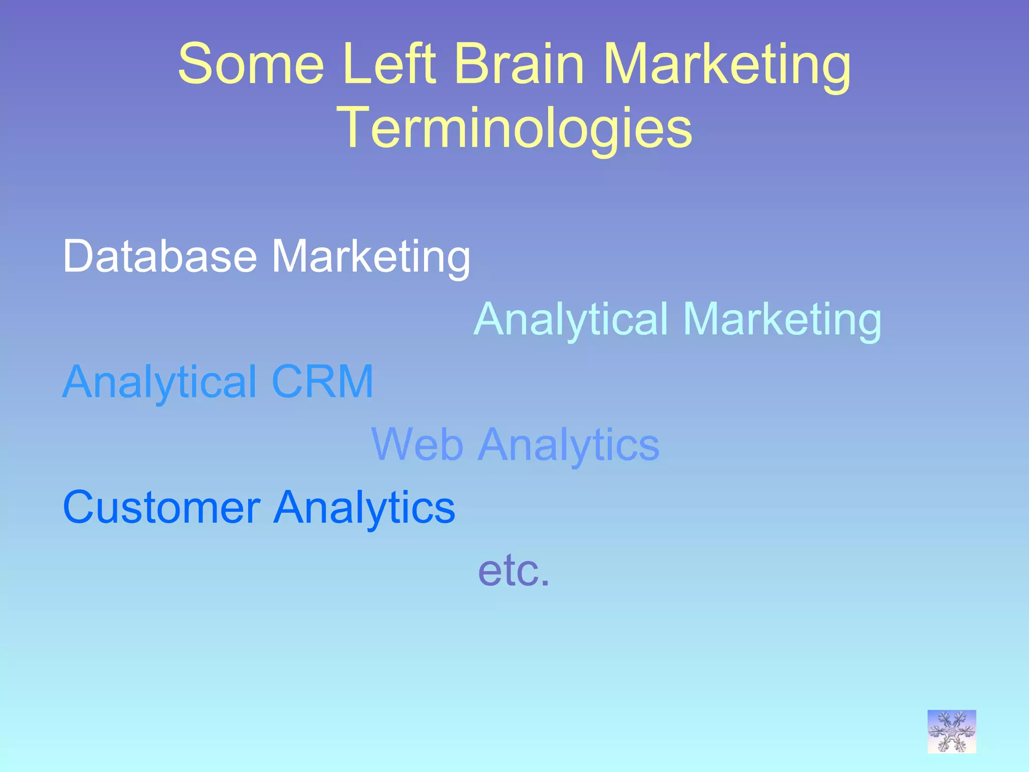 Some Left Brain Marketing Terminologies Database Marketing Analytical Marketing Analytical CRM Web Analytics Customer Analytics etc. 