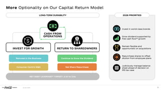 Optionality Modelling The Coca-Cola Company: Strategic Growth and Market Leadership Insights ...