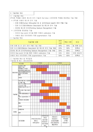 2. 기술개발 개요
□ 기술개발 개요
IPTV에 적용될 사용자 제스처 인식 기술과 Out-door 스마트폰에 적용될 증강현실 기술 개발
ㅇ IPTV용 사용자 제스처 인식 기술
   - 인체 외형(Human Silhouette) 및 손 깊이((Hand depth) 정보 추출 기술
   - 모션 디스크립터(Motion Descriptor) 및 제스처 인식 기술
   - 포인팅 제스처 인식(Pointing Gesture Recognition) 기술
ㅇ 스마트폰용 증강현실 기술
   - 이미지 Key-point 인식을 통한 카메라 calibration 기술
   - 카메라 영상 이미지에의 객체 augmentation 기술
□ 기술개발 목표
                                                   보유
                  기술개발 내용                                목표 수준     비고
                                                   수준
인체 외형 및 손 깊이 정보 추출 기술 개발                           40%    85%    빛 영향 강건
모션 디스크립터(Motion Descriptor) 및 제스처 인식 기술 개발         20%    90%     정확성
포인팅 제스처 인식(Pointing Gesture Recognition) 기술 개발     50%    85%     정확성
이미지 Key-point 인식을 통한 카메라 calibration 기술            10도    65도    인지 경사각
카메라 영상 이미지에의 객체 augmentation 기술                    50%    85%     정확성

□ 기술개발 예산 및 추진일정
기술개발 총 예산 : 385,000(천원)
 
