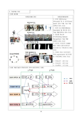 2. 기술개발 개요
□ 최종 결과물

              최종결과물(그림)                최종결과물(설명)
                                 ㅇ 인체 외형(Human
                                 Silhouette) 및 손 깊이((Hand
                                 depth) 정보 추출 기술 개발
                                 (정확성 85% 이상)
                                 ㅇ 모션 디스크립터(Motion
                                 Descriptor) 및 제스처 인식
                                 기술 개발(정확성 90% 이상)
                                 ㅇ 포인팅 제스처
                                 인식(Pointing Gesture
                                 Recognition) 기술 개발
                                 (정확도 85% 이상)
                                 ㅇ 이미지 키포인트 검출을
                                 통한 카메라 캘리브레이션
                                 알고리즘 및 구현(경사도 65도
                                 이상)
                                 ㅇ 카메라 영상 이미지에의
                                 객체 augmentation 알고리즘
                                 및 구현(정확도 85% 이상)


                                 ㅇ 국제논문 : 2편 이상
                                 ㅇ 국내논문 : 2편 이상
                                 ㅇ 국내특허 : 1건 이상
□ 최종 개발기술과 콘텐츠와의 연계 방안(연계도 포함)
 