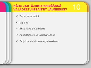 Darbs ar jaunatni Izglītība Brīvā laika pavadīšana Apkārtējās vides labiekārtošana Projektu pieteikumu sagatavošana 10 KĀDU JAUTĀJUMU RISINĀŠANĀ VAJADZĒTU IESAISTĪT JAUNIEŠUS? 
