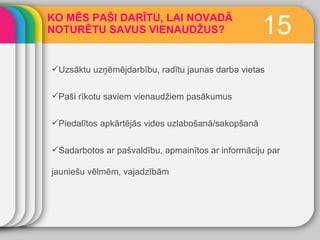 KO MĒS PAŠI DARĪTU, LAI NOVADĀ NOTURĒTU SAVUS VIENAUDŽUS? 15 Uzsāktu uzņēmējdarbību, radītu jaunas darba vietas Paši rīkotu saviem vienaudžiem pasākumus Piedalītos apkārtējās vides uzlabošanā/sakopšanā Sadarbotos ar pašvaldību, apmainītos ar informāciju par jauniešu vēlmēm, vajadzībām 