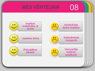 WINTER Template 0 8 MĒS VĒRTĒJAM 