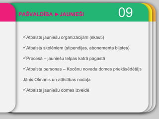 0 9 PAŠVALDĪBA ►JAUNIEŠI Atbalsts jauniešu organizācijām (skauti) Atbalsts skolēniem (stipendijas, abonementa biļetes) Procesā – jauniešu telpas katrā pagastā Atbalsta personas – Kocēnu novada domes priekšsēdētājs Jānis Olmanis un attīstības nodaļa Atbalsts jauniešu domes izveidē 