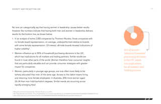 No one can categorically say that having women in leadership causes better results.
However the numbers indicate that having both men and women in leadership delivers
results for the bottom line, as shown below:
•	 In an analysis of some 2,000 companies by Thomson Reuters, those companies with
no female board representation, on average, underperformed relative to boards
with some female representation. Of interest, all-male boards showed indications of
higher volatility2
.
•	 Women influence up to 85% of household purchasing decisions in the US3
,
which has implications for all markets and trading partners. Similar results are
found in most other parts of the world. Women therefore have consumer insights
that are particularly valuable and can provide consumer strategies with greater
impact for companies.
•	 Women, particularly in younger age groups, are now often more likely to be
tertiary educated than men of the same age. Access to this talent means hiring
and retaining more female employees. In Australia, 20% more women aged
25–34 than men hold bachelor’s degrees. Similar trends are occurring across
rapidly emerging Asia4
.
/11Diversity and the bottom line
85% of women
influence household
purchasing decisions
in the US3
, which
has implications
for all markets and
trading partners.
2
Mining the metrics of board diversity. Thomson Reuters, June 2013
3
http://www.deloitte.com/view/en_US/us/Insights/Browse-by-Content-Type/deloitte-review/fda8881dc918d210VgnVCM2000001b56f00aRCRD.htm
4
https://www.wgea.gov.au/sites/default/files/2013-04-29%20BRANDED%20FINAL%20businesscase%20for%20web.pdf
 