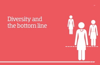 /09
Diversityand
thebottomline
 