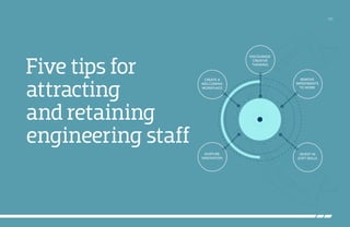 /21
Five tips for
attracting
and retaining
engineering staff
ENCOURAGE
CREATIVE
THINKING
REMOVE
IMPEDIMENTS
TO WORK
NURTURE
INNOVATION
CREATE A
WELCOMING
WORKPLACE
INVEST IN
SOFT SKILLS
 