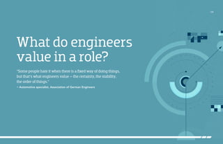 /08
What do engineers
value in a role?
“Some people hate it when there is a fixed way of doing things,
but that’s what engineers value – the certainty, the stability,
the order of things.”
- Automotive specialist, Association of German Engineers
 