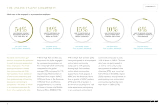 Ideal ways to be engaged by a prospective employer: 
54% 13% 15% 10% 6% 
As talent communities gain 
traction, they show the potential 
to reach active job seekers and 
keep employees. The most 
active participants in these 
new communities are High 
Tech workers. It’s an extension 
of their social networking and 
their preferred way of learning 
about and connecting to 
companies – the latter of which 
is an important precursor for 
them when applying for jobs. 
• More High Tech workers say 
they would like to be engaged 
by a prospective employer via 
the company’s talent community 
compared to the global 
average (15%, compared to11% 
respectively). More workers in 
the Asia-Pacific region (APAC) 
(22%) and those in the Americas 
(14%) feel this is an effective 
engagement tool, in contrast 
to those in Europe, the Middle 
East and Africa (EMEA) (11%). 
• More High Tech workers (23%) 
have participated in an employer’s 
online talent community, 
compared to 17% globally. 
Among High Tech workers, 
online talent communities 
appear to be more popular in 
APAC and the Americas. More 
than a quarter of APAC workers 
(29%) and 24% of workers in 
the Americas say they have had 
some experience participating 
in an employer’s online talent 
community compared to only 
16% of those in EMEA. Of those 
who have not participated in 
an online community, nearly 
two-quarters of workers in the 
Americas (47%), and more than 
half of those in the APAC region 
(52%) express a strong interest in 
participating in an online talent 
community, significantly more 
than those in EMEA (37%). 
THE ONLINE TALENT COMMUNITY 
7 
CONTENTS Å 
5% LESS THAN 
THE GLOBAL AVERAGE 
ON PAR WITH 
THE GLOBAL AVERAGE 
4% MORE THAN 
THE GLOBAL AVERAGE 
ON PAR WITH 
THE GLOBAL AVERAGE 
ON PAR WITH 
THE GLOBAL AVERAGE 
LIKE TO PARTICPATE IN 
SOCIAL EVENTS WITH 
COMPANY EMPLOYEES 
LIKE TO RECEIVE UPDATES 
ON A COMPANY’S FINANCIAL 
PERFORMANCE 
LIKE TO PARTICIPATE IN 
A COMPANY’S ONLINE 
TALENT COMMUNITY 
LIKE TO PARTICIPATE IN 
A COMPANY’S SOCIAL 
MEDIA NETWORK 
LIKE PERIODIC CONTACT 
REGARDING WORK THAT 
FITS THEIR SKILL SET 
 