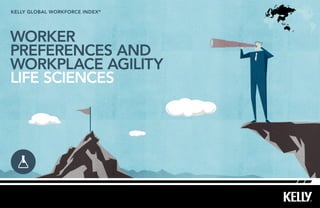 KELLY GLOBAL WORKFORCE INDEX®
WORKER
PREFERENCES AND
WORKPLACE AGILITY
LIFE SCIENCES
 