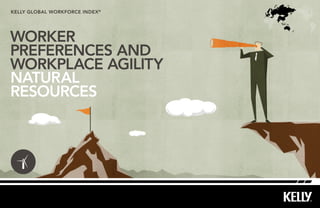 KELLY GLOBAL WORKFORCE INDEX®
WORKER
PREFERENCES AND
WORKPLACE AGILITY
NATURAL
RESOURCES
 