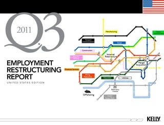 2011


employment
restructuring
                              3
report
u n i t e d s tat e s e d i t i o n
 