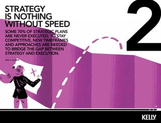 2
Strategy
iS nothing
without Speed
Some 70% of Strategic planS
are never executed. to Stay
competitive, new timeframeS
and approacheS are needed
to bridge the gap between
Strategy and execution.
rolf e. Kleiner




                              Å
 
