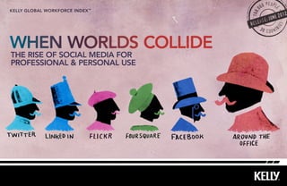 people
                                           00
kelly Global workforce index




                                       0
                               ™




                                   168,
                                                  012
                                        se: JUNE 2
                                   relea




                                                        s
                                                   ie
                                       30               r
                                             c o u nt


when worlds collide
the rise of social media for
professional & personal use
 
