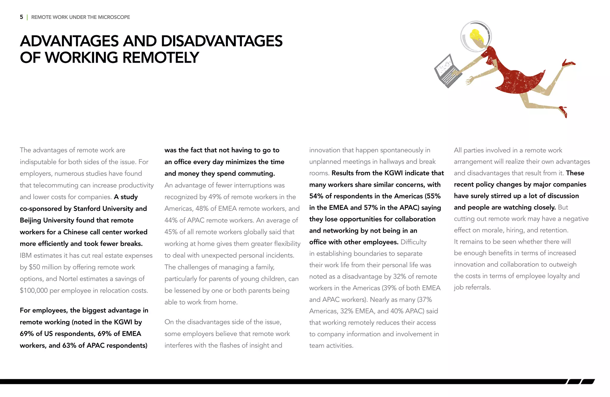 5 | remote work under the microscope
Advantages and Disadvantages
of Working Remotely
The advantages of remote work are
indisputable for both sides of the issue. For
employers, numerous studies have found
that telecommuting can increase productivity
and lower costs for companies. A study
co-sponsored by Stanford University and
Beijing University found that remote
workers for a Chinese call center worked
more efficiently and took fewer breaks.
IBM estimates it has cut real estate expenses
by $50 million by offering remote work
options, and Nortel estimates a savings of
$100,000 per employee in relocation costs.
For employees, the biggest advantage in
remote working (noted in the KGWI by
69% of US respondents, 69% of EMEA
workers, and 63% of APAC respondents)
was the fact that not having to go to
an office every day minimizes the time
and money they spend commuting.
An advantage of fewer interruptions was
recognized by 49% of remote workers in the
Americas, 48% of EMEA remote workers, and
44% of APAC remote workers. An average of
45% of all remote workers globally said that
working at home gives them greater flexibility
to deal with unexpected personal incidents.
The challenges of managing a family,
particularly for parents of young children, can
be lessened by one or both parents being
able to work from home.
On the disadvantages side of the issue,
some employers believe that remote work
interferes with the flashes of insight and
innovation that happen spontaneously in
unplanned meetings in hallways and break
rooms. Results from the KGWI indicate that
many workers share similar concerns, with
54% of respondents in the Americas (55%
in the EMEA and 57% in the APAC) saying
they lose opportunities for collaboration
and networking by not being in an
office with other employees. Difficulty
in establishing boundaries to separate
their work life from their personal life was
noted as a disadvantage by 32% of remote
workers in the Americas (39% of both EMEA
and APAC workers). Nearly as many (37%
Americas, 32% EMEA, and 40% APAC) said
that working remotely reduces their access
to company information and involvement in
team activities.
All parties involved in a remote work
arrangement will realize their own advantages
and disadvantages that result from it. These
recent policy changes by major companies
have surely stirred up a lot of discussion
and people are watching closely. But
cutting out remote work may have a negative
effect on morale, hiring, and retention.
It remains to be seen whether there will
be enough benefits in terms of increased
innovation and collaboration to outweigh
the costs in terms of employee loyalty and
job referrals.
 