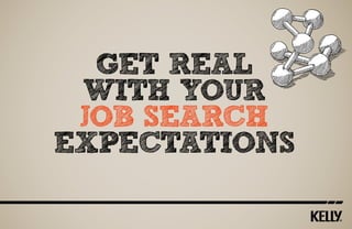get reaL
with your
job search
expectations
 