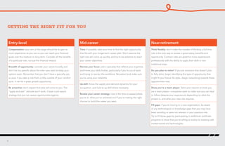 Getting the right fit for you
Entry-level
Compensation: your aim at this stage should be to gain as
much experience as you can so you can reach your financial
goals over the medium to long term. Consider all the benefits
of a particular role, not just the financial reward.
Breadth of opportunity: consider your career broadly and
don’t be too specific about the role—you want to keep your
options open. Remember that you don’t have a specialty yet,
so even if you take a role that’s a little outside of your comfort
zone, it can be a great growth opportunity.
Be proactive: don’t expect that jobs will come to you. The
“apply and wait” attitude won’t work. Create a job search
strategy that you can assess opportunities against.
Mid-career
Time: if possible, take your time to find the right opportunity
that fits with your longer-term career plan. Don’t assume the
right role will come up quickly, and try to be selective to reach
your career objectives.
Narrow your focus: pick a specialty that reflects your expertise
and hones your skills further, particularly if you’re out of work
and trying to reenter the workforce. Be patient and make sure
you’re using your networks.
Up-skill: Know the supply and demand dynamics for your
occupation, and look to up-skill where necessary.
Review your career strategy: now is the time to assess where
you’re at, what you’ve achieved and if you’re making the right
choices to build the career you want.
Near-retirement
Think flexibly: don’t make the mistake of thinking a full-time
role is the only way to access a good salary, benefits and
opportunity. Contract roles are great for more experienced
professionals with the ability to apply their skills in non-
traditional ways.
Do you plan to retire? If you are someone that doesn’t plan
to fully retire, begin identifying the type of opportunity that
might fit your future life style—begin networking towards these
opportunities now.
Show you’re a team player: Tailor your resume to show you
are a team player—companies want to make sure you can lead
or follow (despite your experience) depending on what the
project is, and what your new role requires.
Fill gaps: if you’re moving to a new organization, be aware
of any technological or knowledge gaps that you may have
been avoiding or were not relevant in your previous role.
Try to fill these gaps by participating in additional certificate
programs to show that you’re willing to evolve to meeting with
market trends and technologies.
9
 