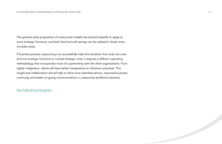 OUTSOURCING IS INCREASINGLY applied by function

The general value proposition of outsourced models has evolved steadily to apply to
more strategic functions, and both hard and soft savings can be realized in these more
complex areas.
If business process outsourcing is to successfully make the transition from only non-core
and non-strategic functions to include strategic ones, it requires a different operating
methodology that incorporates more of a partnership with the client organizations. From
tighter integration, clients will have better transparency to influence outcomes. This
insight and collaboration should help to drive more seamless service, improved business
continuity, and better on-going communications in outsourced workforce solutions.

See following diagram

/13

 