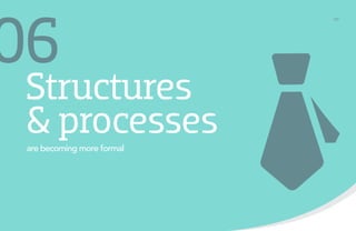 06

Structures
& processes
are becoming more formal

/20

 