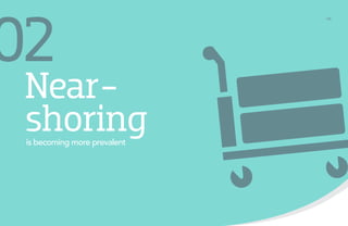 02

Nearshoring
is becoming more prevalent

/08

 