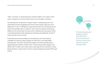 Near-shoring is becoming more prevalent

/09

“Near-shoring” is gathering pace within higher cost, high-talent
labor markets as outsourcing moves into strategic activities.
20% reduction

The shift away from the belief that “cheaper is better” is already taking root in the
United States and other developed economies for which quality is again the crucial

2011

differentiator. In fact, an HfS Research survey shows that the US is currently seen as the
world’s most desirable region to expand IT, with more service delivery centers being
added over the next two years. As many routine IT tasks becomes automated, and the
incremental benefits from labor arbitrage are diminishing, the global labor pool for IT
outsourcing will continue to shrink.
As the talent pool becomes smaller and more expensive, and routine tasks are
undertaken by machines instead of people, the demand for more highly skilled
individuals rises. This further diminishes the prospect of outsourcing these tasks to
significantly lower-cost labor markets. In fact, IT outsourcing contracts dropped a full
20% from 2011 to 2012, and a recent Gartner report says that the combination of these
factors will result in outsourcing of IT services overseas dropping by at least 15% through
to 2016.

2012

IT outsourcing contracts
dropped a full 20%
from 2011 to 2012
and outsourcing of IT
services overseas may
drop by at least 15%
through to 2016.

 